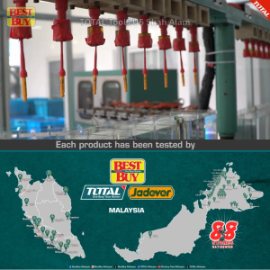 TOTAL Tools 1Kv 6" Insulated high leverage diagonal cutting pliers 绝缘高杠杆斜切钳 - THTIP2261