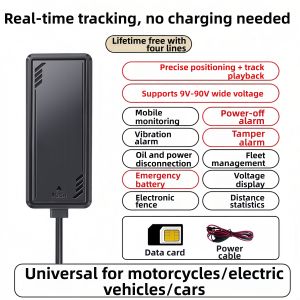 Anti-theft GPS Tracker