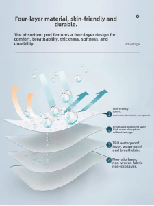 MONLEYTA | Waterproof Washable Adult Care Pad Large Size