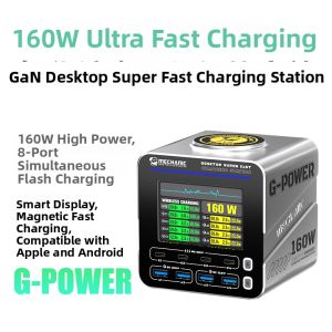 MECHANIC | GaN Multi-port Fast Charging Charger 160W PD