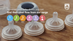 PHILIPS AVENT PPSU Milk Bottle - SCY943/02