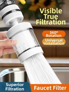 「China Plug」TAOSHI | Water Filter Faucet Kitchen & Dorm Water Purifier Anti-Splash