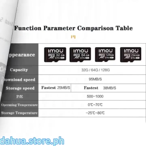 High Speed Local Adapter Computer COD Mini Dashcam 4K Video Camera Tablet Phone IMOU Original CCTV TF Micro Surveillance Memory SD Card 8GB 16GB 32GB 64GB 128GB 256GB 512GB 1TB