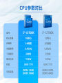 CPU Intel Core I5 13500 13400F 13600K I7 13700 13700KF 13790F 13900K KS โปรเซสเซอร์คอมพิวเตอร์สำหรับผู้เชี่ยวชาญ. 