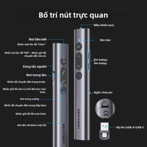 Vention | Bút Trình Chiếu Không Dây Vention 2.4GHz Điều Khiển Từ Xa USB Cho PC Laptop Máy Tính Bảng - Điều Khiển Trình Chiếu Với Công Nghệ Hồng Ngoại