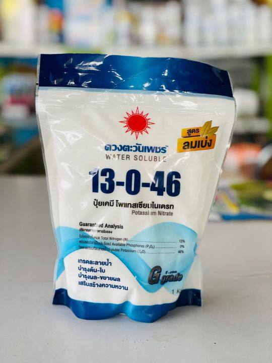 5 อันดับ ปุ๋ยเร่งดอกเร่งผล เพิ่มน้ำหนัก ยี่ห้อไหนดี? อัปเดตปี 2025