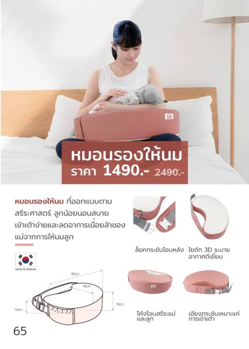 %E0%B8%AB%E0%B8%A1%E0%B8%AD%E0%B8%99%E0%B8%A3%E0%B8%AD%E0%B8%87%E0%B9%83%E0%B8%AB%E0%B9%89%E0%B8%99%E0%B8%A1%20Mothers%20Baby%20%E0%B8%A2%E0%B8%AD%E0%B8%94%E0%B8%82%E0%B8%B2%E0%B8%A2%E0%B8%AD%E0%B8%B1%E0%B8%99%E0%B8%94%E0%B8%B1%E0%B8%9A%E0%B8%AB%E0%B8%99%E0%B8%B6%E0%B9%88%E0%B8%87%E0%B9%83%E0%B8%99%E0%B9%80%E0%B8%81%E0%B8%B2%E0%B8%AB%E0%B8%A5%E0%B8%B5%20%E0%B8%8A%E0%B9%88%E0%B8%A7%E0%B8%A2%E0%B8%A5%E0%B8%94%E0%B8%AD%E0%B8%B2%E0%B8%81%E0%B8%B2%E0%B8%A3%E0%B8%AD%E0%B8%B1%E0%B8%81%E0%B9%80%E0%B8%AA%E0%B8%9A%E0%B8%82%E0%B8%AD%E0%B8%87%E0%B8%82%E0%B9%89%E0%B8%AD%E0%B8%A1%E0%B8%B7%E0%B8%AD%E0%B8%84%E0%B8%B8%E0%B8%93%E0%B9%81%E0%B8%A1%E0%B9%88%E0%B8%82%E0%B8%93%E0%B8%B0%E0%B9%83%E0%B8%AB%E0%B9%89%E0%B8%99%E0%B8%A1%20-%20Image%203