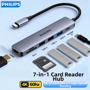 Philips | TypeC Card Reader and Dock HDMI Adapter SD TF Expander