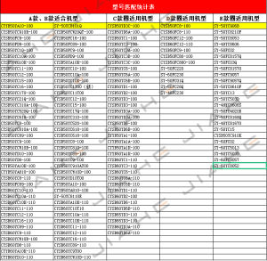 Food Grade Silicone Sealing Ring for Pressure Cooker 5L6L 22CM Diameter Suitable for Suport Electric Pressure Cooker Accessories