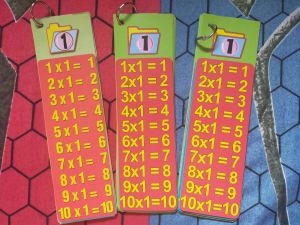 Flash card Kartu Tabel Perkalian