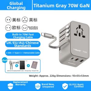 Momax | Global Standard Travel Fast Charging Socket Adapter