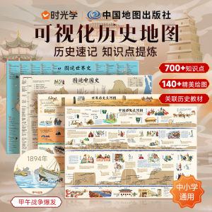 Đồ Chơi Giáo Dục Thời Gian Học Lịch Sử Bản Đồ Thế Giới Cho Học Sinh Tiểu Học Và Trung Học Tranh Dán Tường Dải Thời Gian Dài