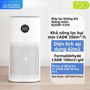 HUAWEI ZHIXUAN | Máy Lọc Không Khí Loại Bỏ Mùi Xì Gà