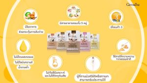 ฟิตต์ มีล บาย กิฟฟารีน รสโกโก้ ผลิตภัณฑ์ทดแทนมื้ออาหาร ควบคุมน้ำหนัก