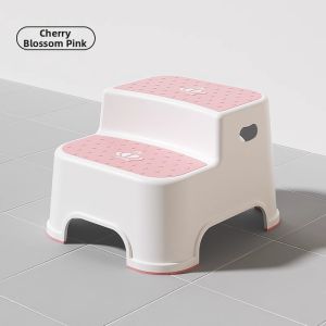 Ou Yun | Anti-slip Childrens Step Stool