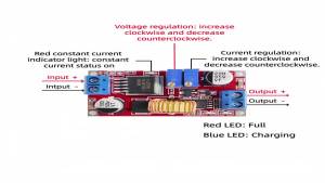 XL4015 5A DC-DC Buck Converter Step Down Module 4-38V to 1.25-36V 75W Adjustable Voltage Regulator with Protections