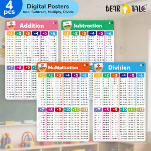 BEAR TALE Educational Preschool Poster Teach with Mathematical Topic for Kids Classroom Learning Posters 4Pcs