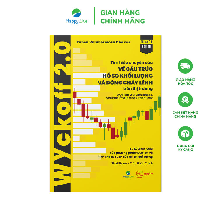 Sách Wyckoff 2.0: Tìm Hiểu Chuyên Sâu Về Cấu Trúc, Hồ Sơ Khối Lượng Và ...
