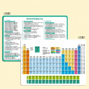 Comprehensive Subject Knowledge Cards Chemistry Math Physics English