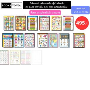 โปสเตอร์ ชุด 25 แผ่น ราคา 495 บาท (ขนาด A4) ทั้งชุดบรรจุในแฟ้มพลาสติกใส สวยงาม มินิโปสเตอร์