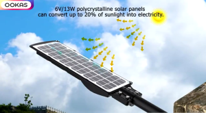 Lampu Jalan Tenaga Surya Matahari lampu dinding ready stock 0 Biaya listrik sepanjang tahun indikator daya ada remote control | Lampu Jalan Solar Cell Super Terang 500 Watt Hemat Energi | Lampu Jalan Wireless Tanpa Biaya Listrik 3 Mode Cahaya 270 Derajat
