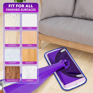 Mop Replacement Wet Dry Pad Head Reusable Adaptable Mop Head Microfiber Mop Replacement Cloths