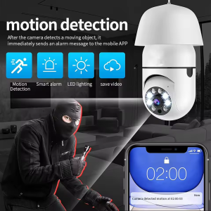 1MP E27 Bulb Camera Free App WiFi Wireless IP Cam AI Tracking Indoor Pet Baby Monitor 24H Home Security Video Surveillance