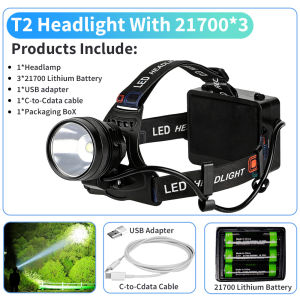 Kensun | High Power LED Head Lamp Super Bright Headlamp USB Rechargeable Headlight For Night Fishing Camping Strong Light Work Lantern
