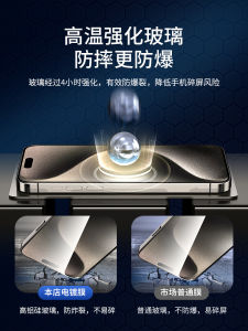 High Definition Full Screen Coverage Tempered Glass Film for Apple iPhone 15 Pro Max No Border Protection Anti Blue Light Privacy