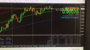โปรแกรมระบบเทรดอัตโนมัติ Money In The Air EA MT4