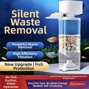 KUWUBIANJING | Quiet Internal Oxygenating Water Filtration System