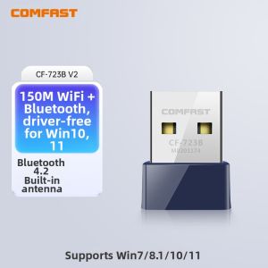 Comfast | Mini Portable 5G Dual-Band WiFi & Bluetooth Adapter