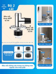 SUNINLIFE | Kết Nối Hai-trong-một Chống Hôi