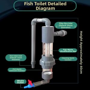 YAFENG | Fish Tank Filtration System