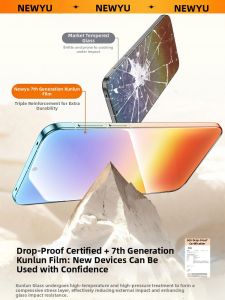 Newyu | Seamless Privacy Eye-Protection Phone Protector