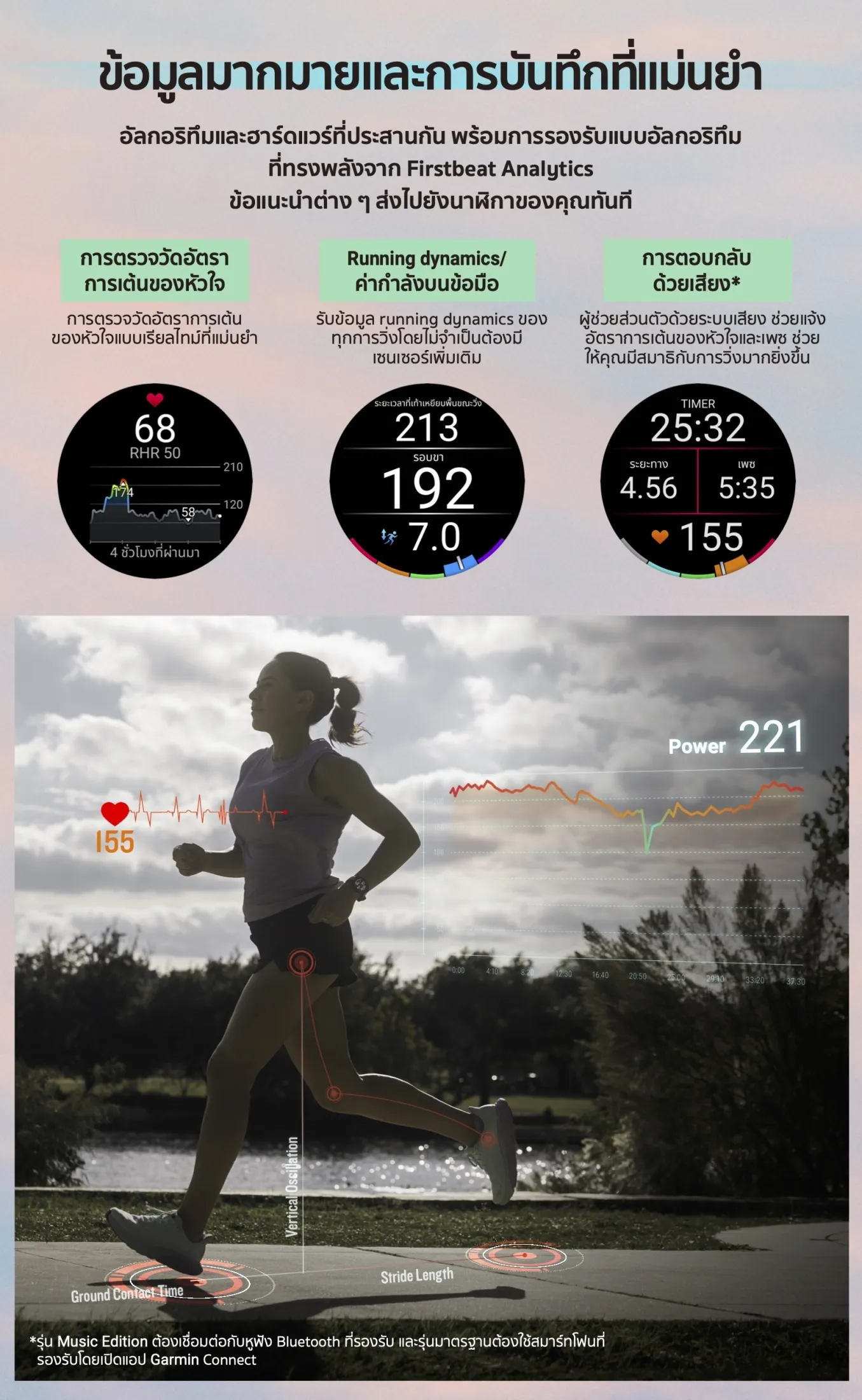 Garmin Forerunner 165 นาฬิกาสมาร์ทวอทช์ ประกันศูนย์ไทย 2 ปี