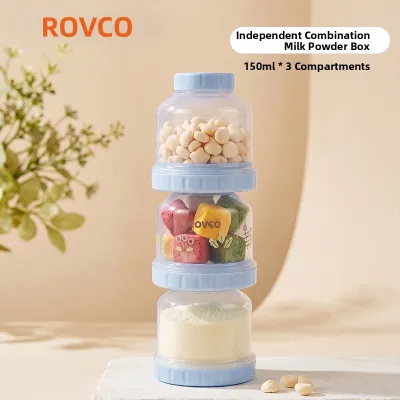 Rovco | Portable Baby Formula Organizer High Capacity 1 Compartment per Meal