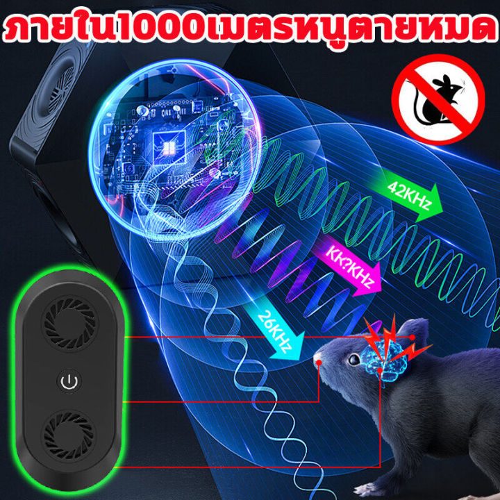 nascent: รู้จักกับ orm (object... รุ่นใหม่ล่าสุด2026 เครื่องไล่หนู ไล่หนูถาวร ภายใน10000ม.ไม่มีหนู งู ...