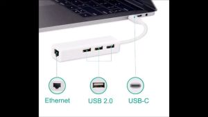Cáp chuyển đổi USB type-C ra 3 cổng USb và cổng Lan RJ45