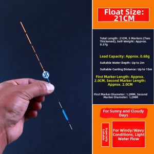 tzdhn | All-Weather Wind-Resistant Buoyant Float Coarse Tail Design