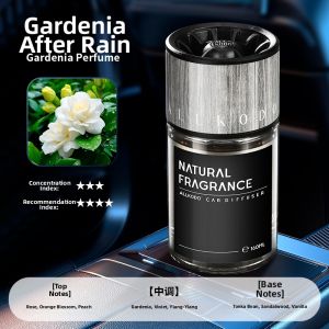 ALLKODO | Long-lasting Car Freshener for Men Fragrance 2026 New Model
