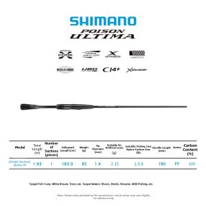 SHIMANO | Flagship Fishing Rod