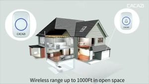 【Smart】 Home Welcome Doorbell Intelligent Wireless Doorbell Waterproof 300M Remote  smart Door Bell Door Ring Family Home Company Office Multiple Ringtone Selection Pintu Pintar Kalis Air （Without Plug）