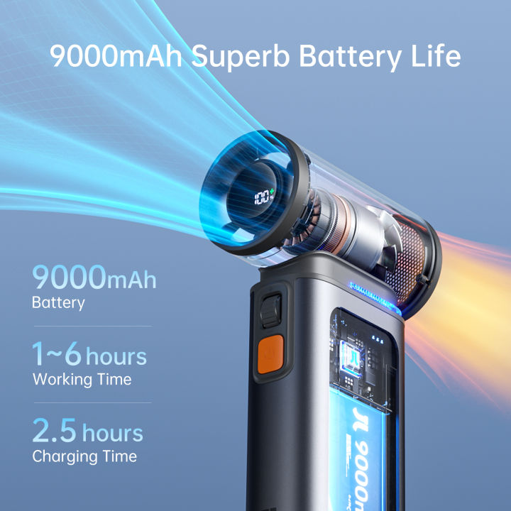 JisuLife%20Portable%20Fan%20Ultra%201%209000mAh%20Rechargeable%20With%20Air%20Duster%20Function%20Mini%20Fan%20With%201-100%20Speeds%20LED%20Display%20Outdoor%20Camping%20-%20Image%203