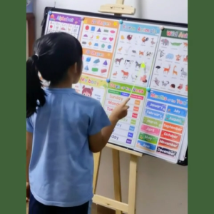Children Learning English toys School classroom educational A4 posters Decoration big cards Wall Sticker for 2~6 age