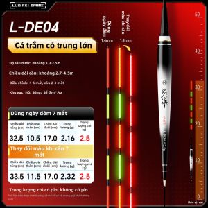 XIAOFENGXIAN | Đèn Phao Đổi Màu Dùng Ban Đêm Nhạy Cảm