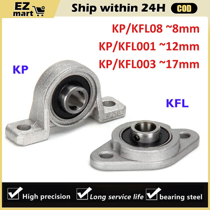Pillow Block Bearing, KFL-Type – 3D Printing Store