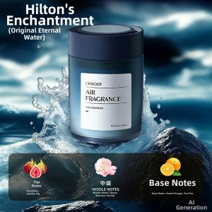 HELLOLEIBOO | Long Lasting Odor Removing Car Scent