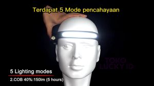 Senter Kepala All Perspective XPE COB LED 10Watt 1200mAh IPX4 Waterproof