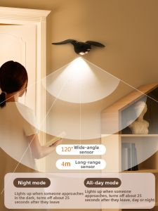 jiuxin lighting | Motion Sensor Waterproof Wireless Charging Magnetic Wall Light